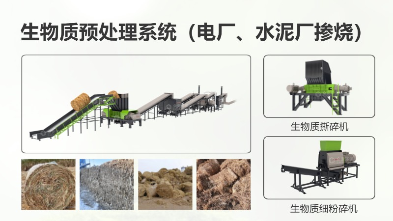 生物質摻燒改造，預處理環(huán)節(jié)需要做哪些投資？