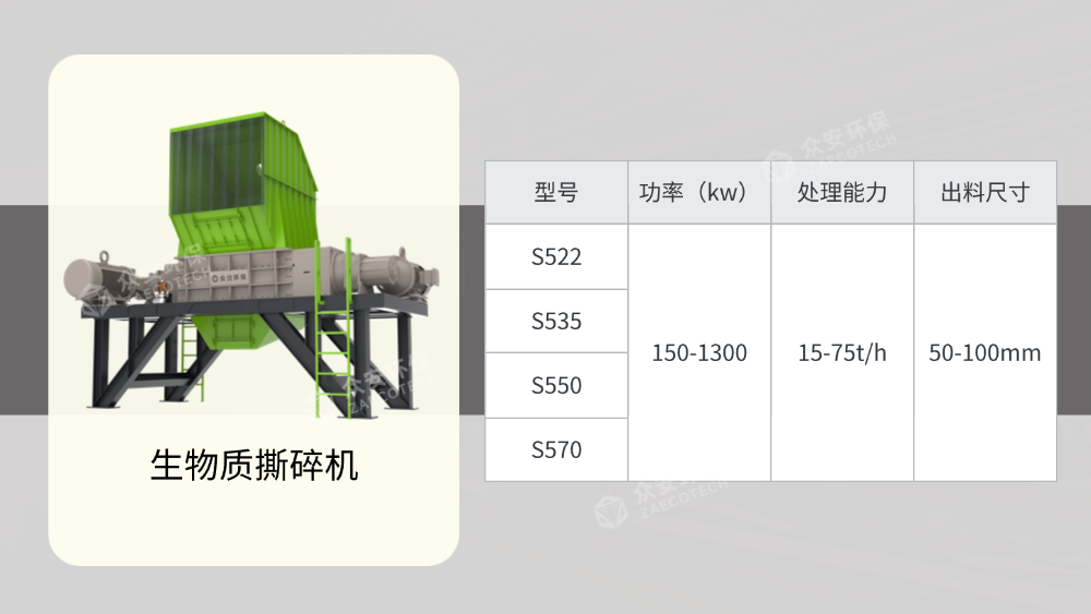 生物質(zhì)撕碎機(jī)型號(hào)展示.png